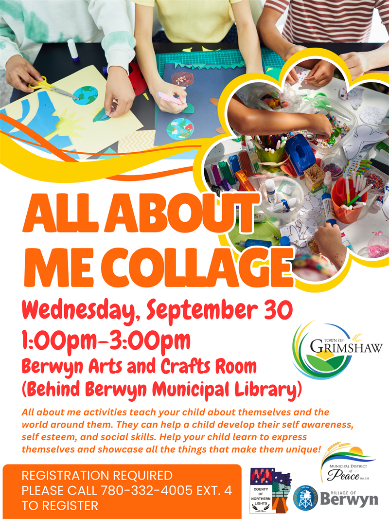 All_About_Me_Collage_Poster
